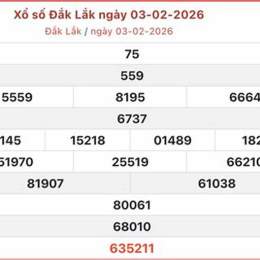 xổ số đắk lắk hôm quả