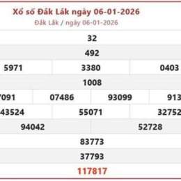 xổ số đắk lắk ngày 13 tháng 1