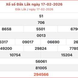 xổ số đak lak ngày 17 2