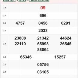 xổ số đắk lắk ngày 24 tháng 03 năm 2006