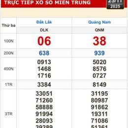 xổ số đắk lắk quảng nam hàng tuần
