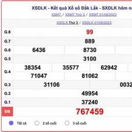 xổ số đắk lắk vừa qua