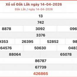 xỗ số đắk lắk