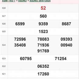 xổ số đắk nông ngày 26 tháng 09