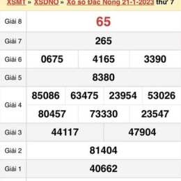 xổ số đắk nông ngày 28 tháng 3