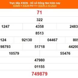 xổ số đồng nai 1 tây tháng 04