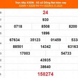 xổ số đồng nai ngày 11 tháng 2 năm 2006