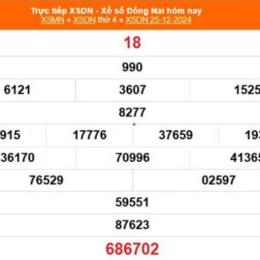 xổ số đồng nai ngày 15 tháng 7 năm 2016