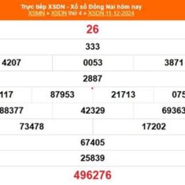 xổ số đồng nai ngày 18 tháng 2 năm 2006
