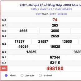xổ số đồng tháp 25/5