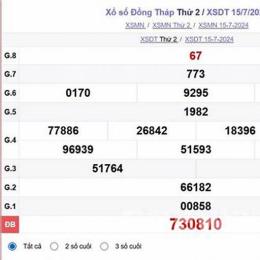 xổ số đồng tháp ngày 22 tháng