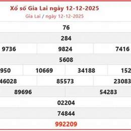 xo so gia lai hôm nay