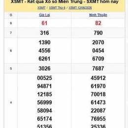 xổ số gia lai miền trung hàng tuần