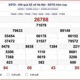 xổ số hà nội hom nay