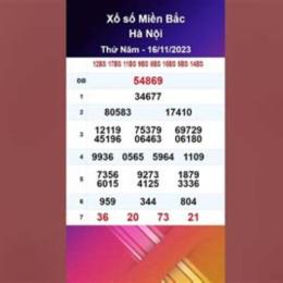 xổ số hà nội￼