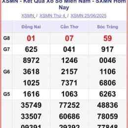 xổ số hàng tuần thứ bảy miền trung