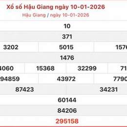 xổ số hậu giang 1 tháng