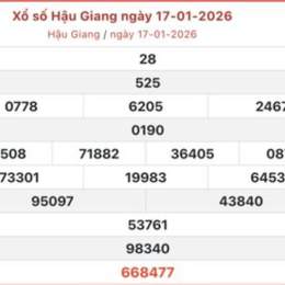 xo so hau giang 17 1