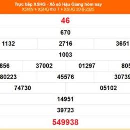 xổ số hậu giang 20 tháng 09