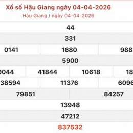 xo so hau giang 25 4