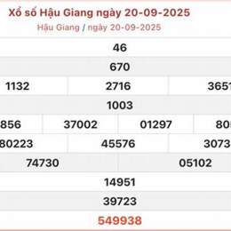 xổ số hậu giang 2/5