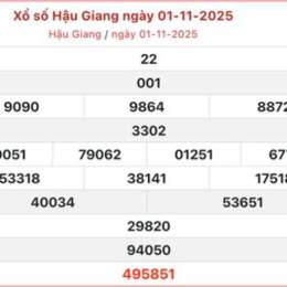 xổ số hau giang 29 11
