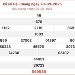 xổ số hậu giang ngày 20
