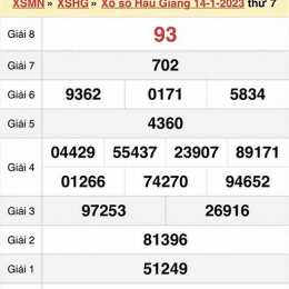 xổ số hậu giang ngày 21 tháng 03 năm 2006