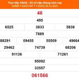 xổ số hậu giang ngày 28 tháng 2 năm 2006