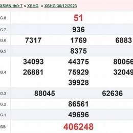 xổ số hậu giang ngày mùng 6 tháng 6