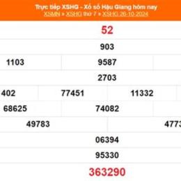 xổ số hậu giang ngày mùng 9 tháng 5