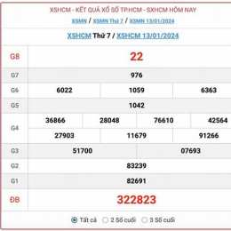 xổ số hcm 20/10