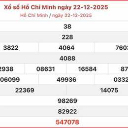 xổ số hcm 22 8