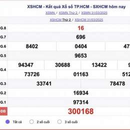 xổ số hcm 31/1