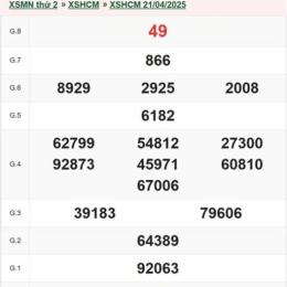 xổ số hcm 9/2