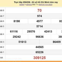 xổ số hồ chí minh 20/4
