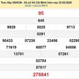 xổ số hồ chí minh 28 tháng 2