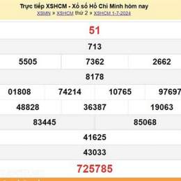 xổ số hồ chí minh mùng 8 tháng 6