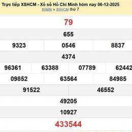 xổ số hồ chí minh ngày 13 tháng 04 năm 2006