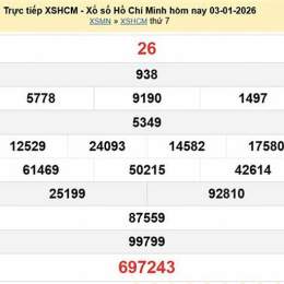 xổ số hồ chí minh ngày 7 tháng 9 năm 2026