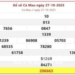 xổ số hôm nay cà mau đồng tháp