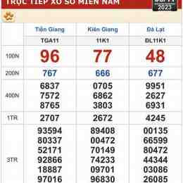 xổ số hôm nay t3