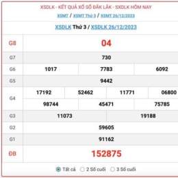 xổ số hôm nay thứ ba đắk lắk