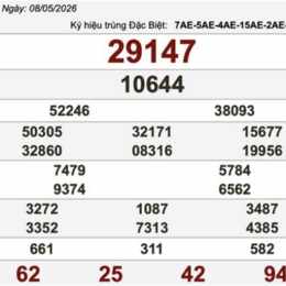 xổ số hôm nay thứ sáu ba đài