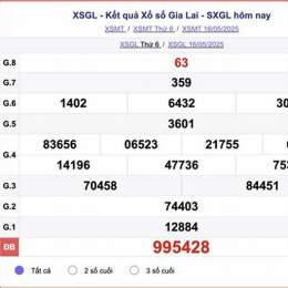xổ số hôm qua gia lai