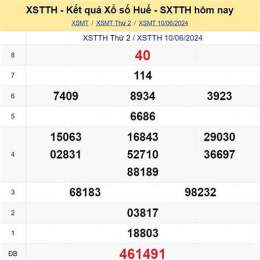 xổ số huế 60 ngày