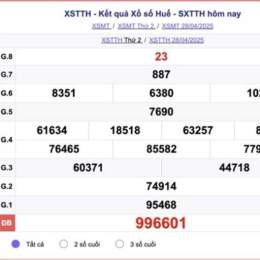 xổ số huế hôm nay thứ hai
