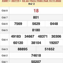 xổ số huế ngày 11 tháng 05