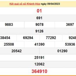 xổ số khánh hòa 12 tháng 04