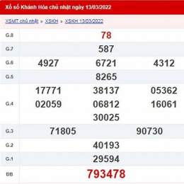 xổ số khánh hòa 16 tháng 9